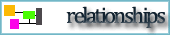 human relationships, boyfriend, family, interaction, friendship